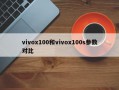 vivox100和vivox100s参数对比