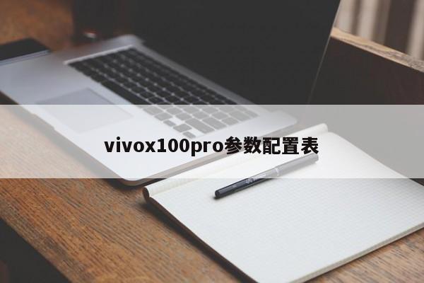 vivox100pro参数配置表-第1张图片-百科网-生活百科,科技百科,汽车百科,财经百科,情感百科,数码百科,旅游百科,运动百科,宠物百科,花鸟鱼虫等百科大全